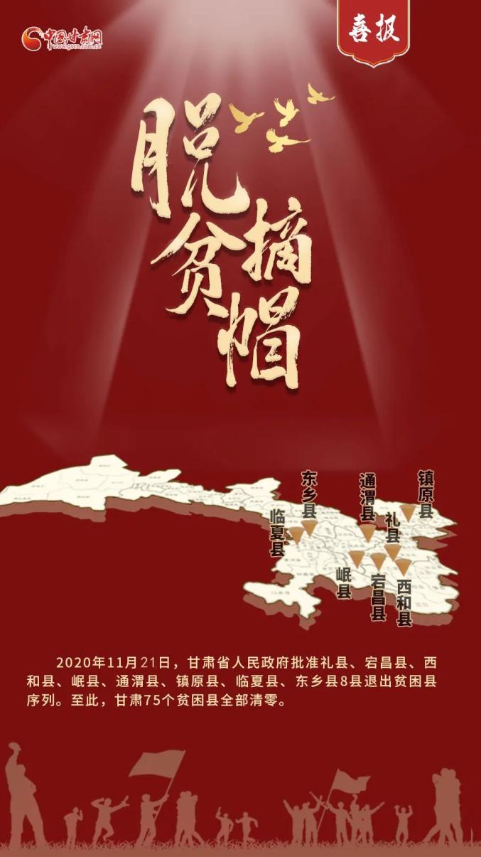 甘肃,全部脱贫摘帽!