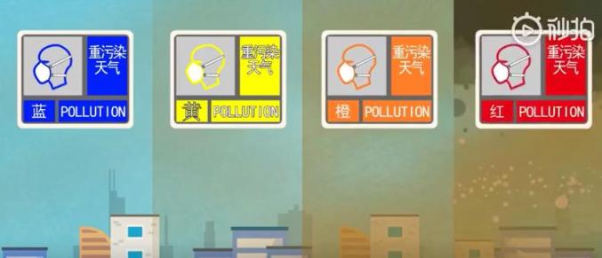 科普动画重污染天气预警的级别与对应措施有什么关系