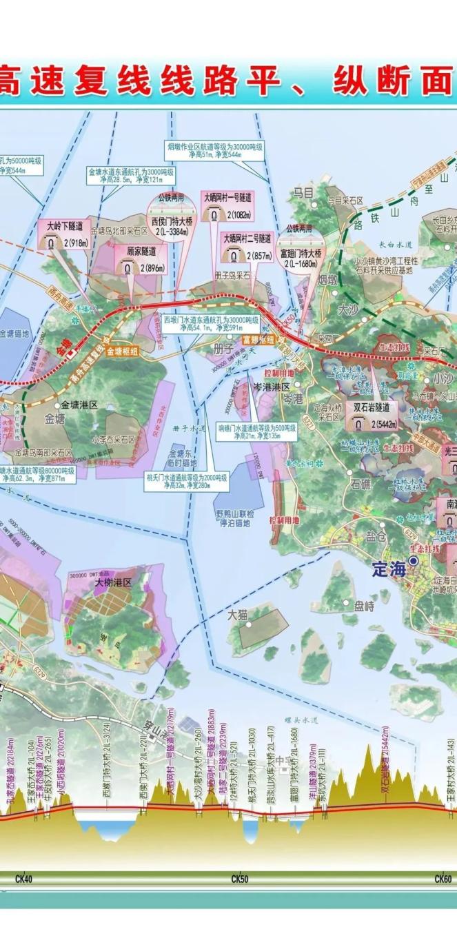 年底动工56年建成舟山到杭州只要77分钟何中伟市长带来甬舟高铁最新