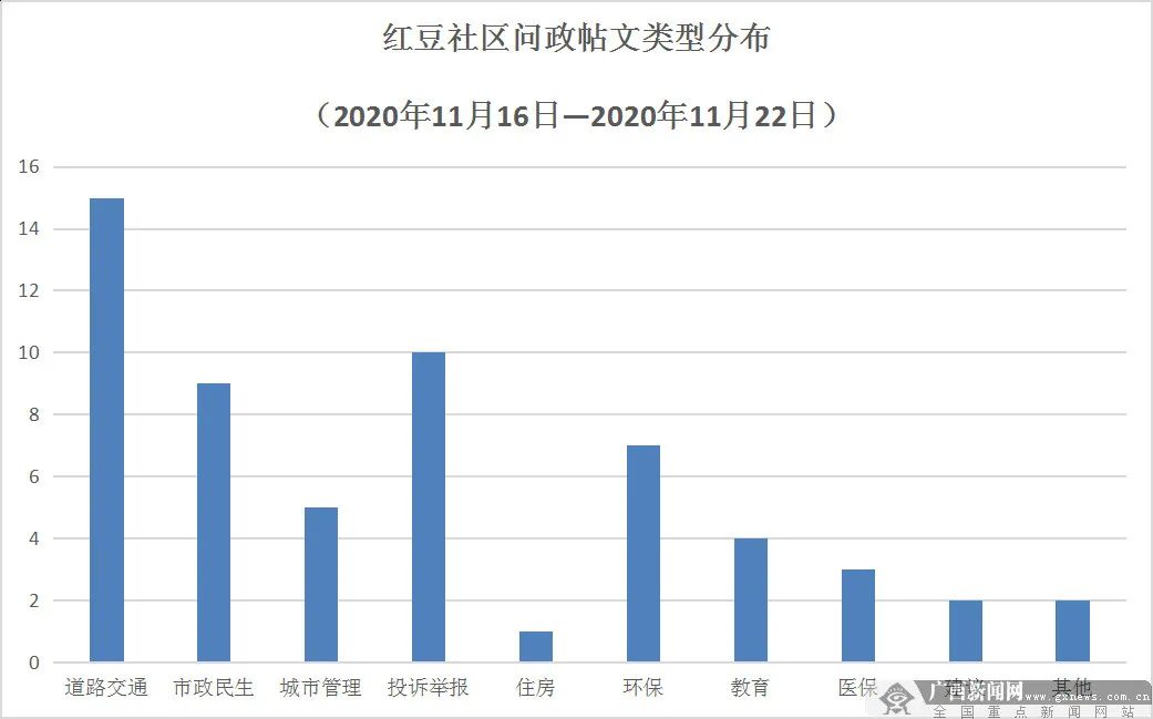 来宾各乡镇gdp_2019年来宾市各县市区人均GDP(3)