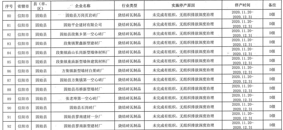 信阳发布紧急通知！