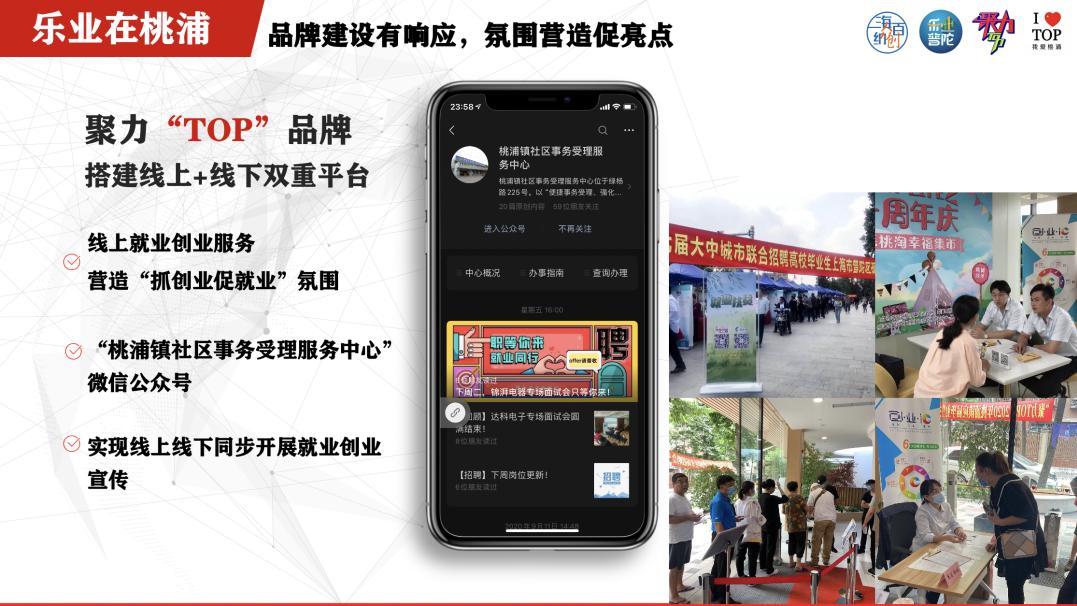 第二批市级特色创业型社区揭晓，普陀的ta们榜上有名！