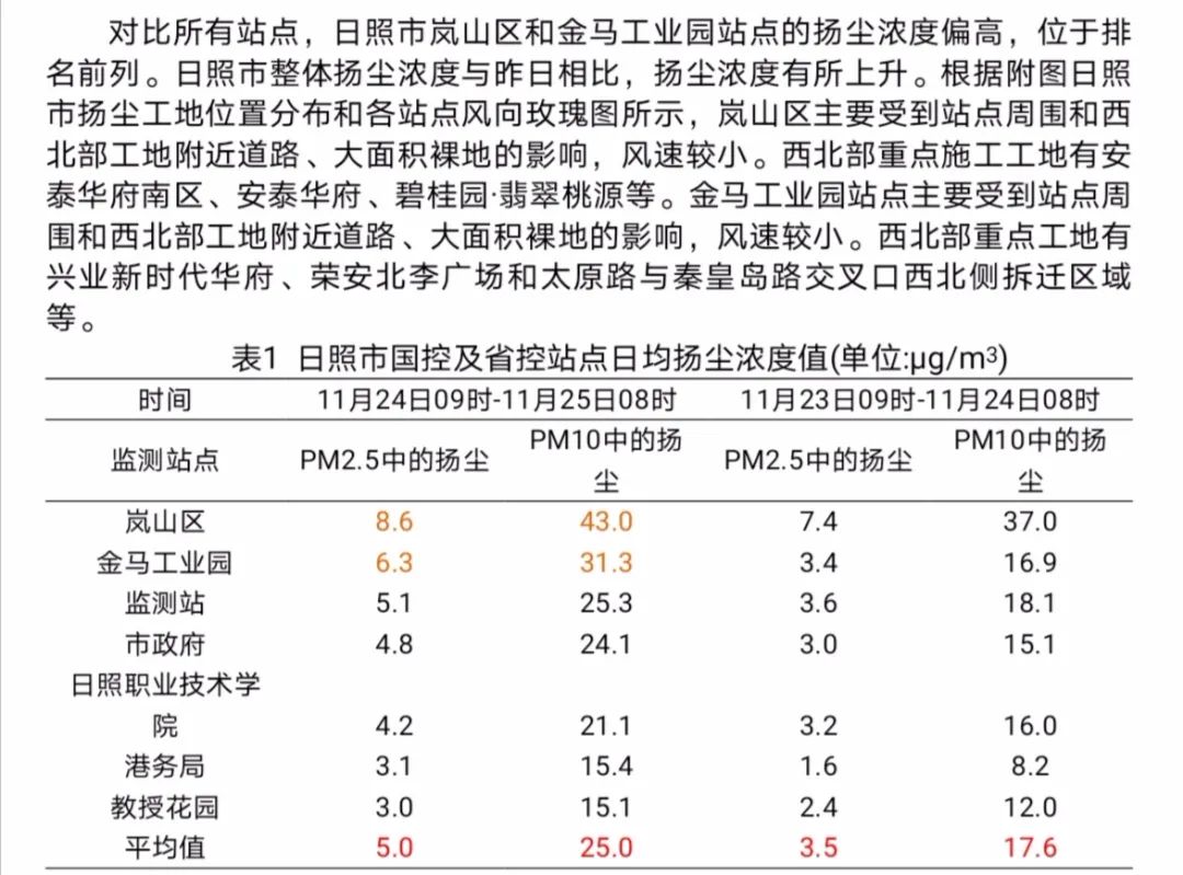 晓阳镇各村人口统计_人口普查(2)