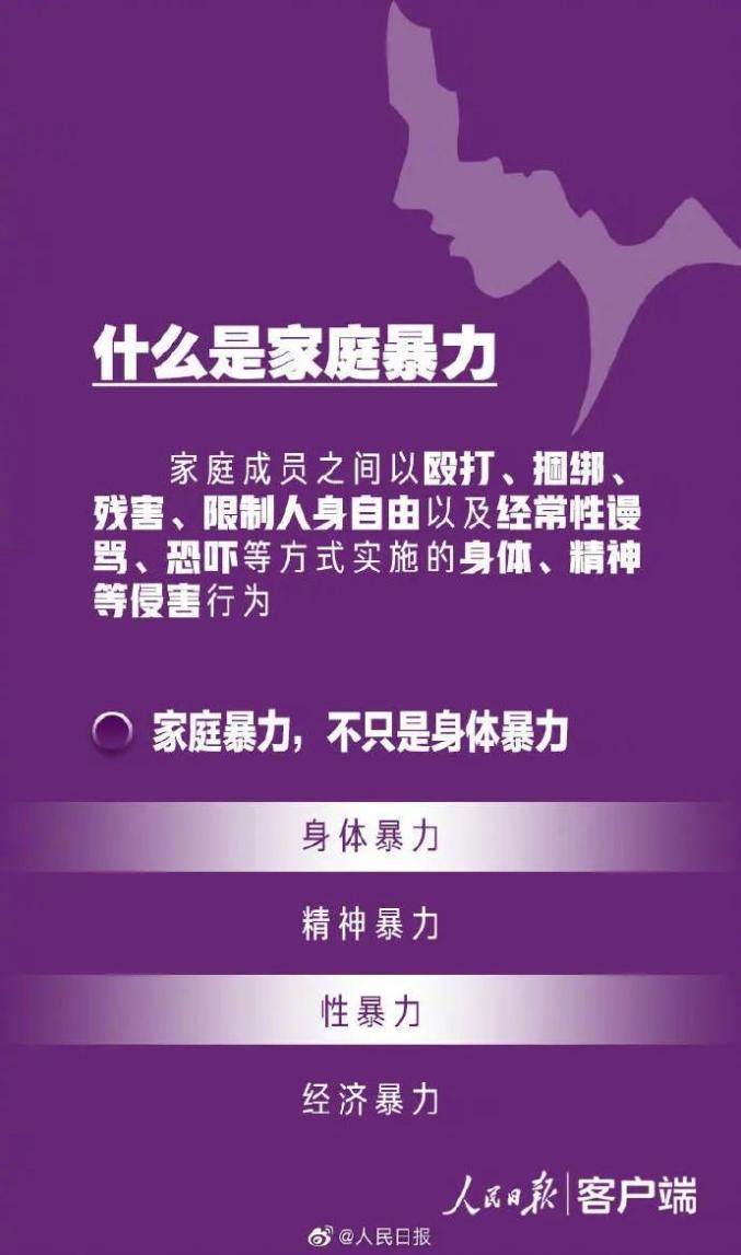 家暴不是家庭小吵小闹和我们一起对家暴行为说不
