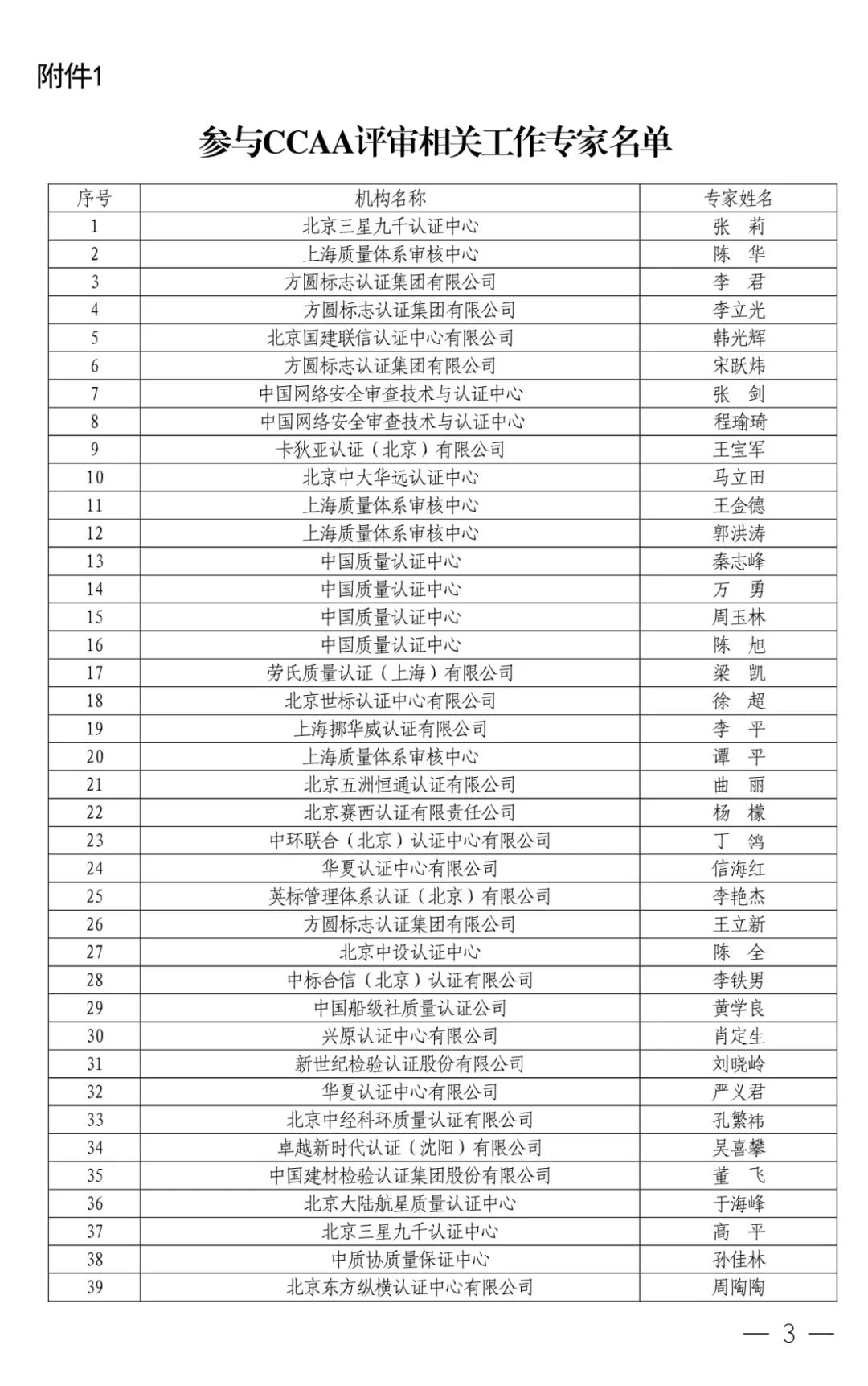 继续教育刷学时 继续教育快速刷学时