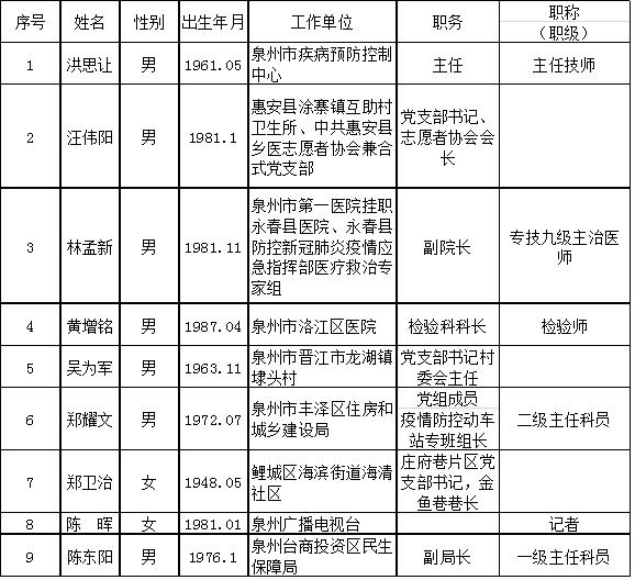 福建水头镇经济总量_福建泉州水头镇酒吧(2)