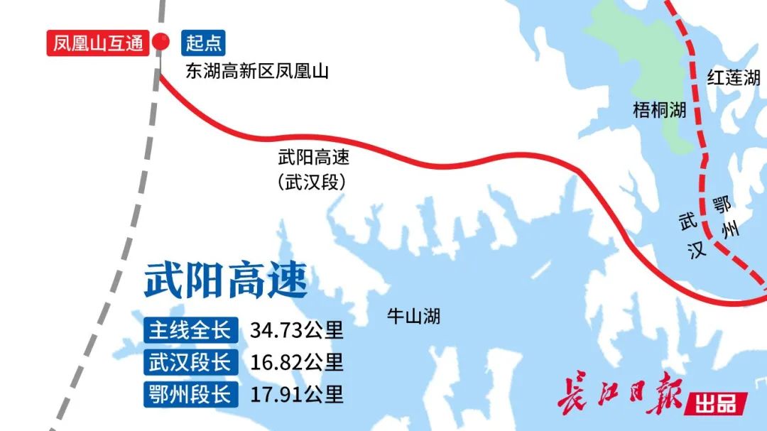 武汉至南昌高速公路图片