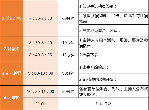 中山市翠亨新区2020年GDP_好消息 中山这里要建国际创新城市新中心 在你家附近吗