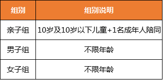 中山市翠亨新区2020年GDP_好消息 中山这里要建国际创新城市新中心 在你家附近吗