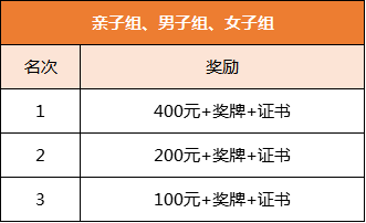 中山市翠亨新区2020年GDP_好消息 中山这里要建国际创新城市新中心 在你家附近吗