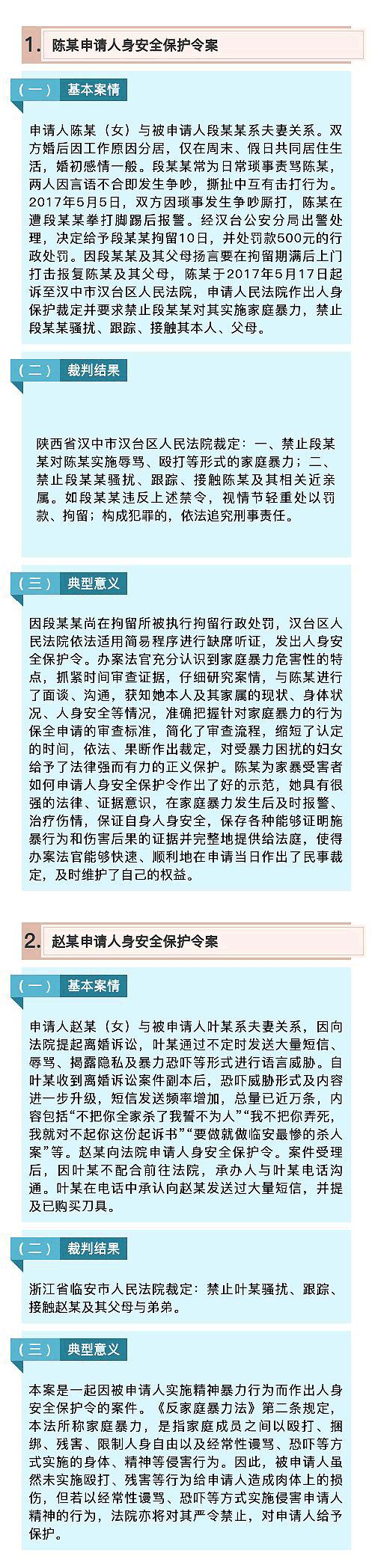 最高法 全国妇联和中国女法官协会首次联合发布人身安全保护令十大典型案例