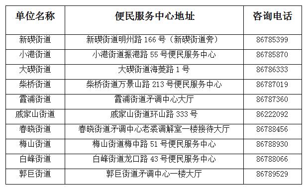 流动人口积分_海宁新居民2021年流动人口子女积分入学政策看这里!