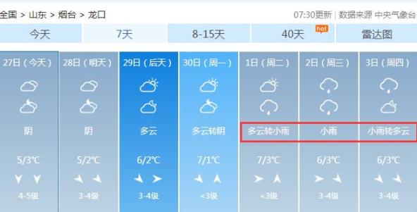 烟台天气预报一周7天详情 412.jpg