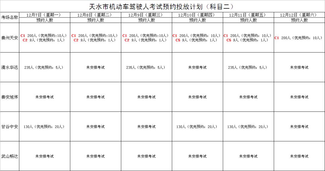 天水秦安2020总人口_天水秦安的图片