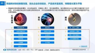 A股生物医药三年四次危机比较分析