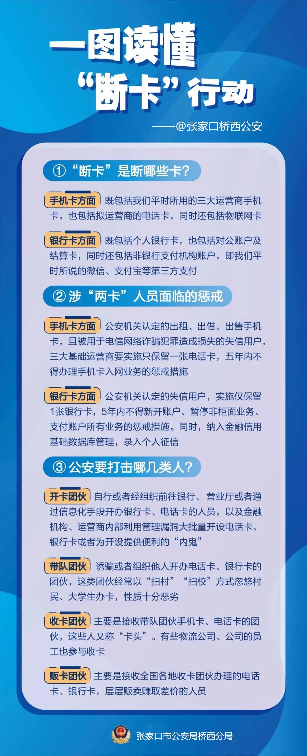 张家口警方断卡行动出重拳见实效