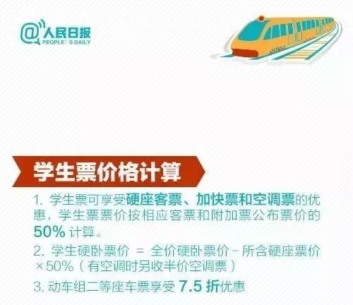 飞机购买学生票打几折