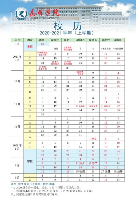 云南2021年经济总量_云南经济管理学院