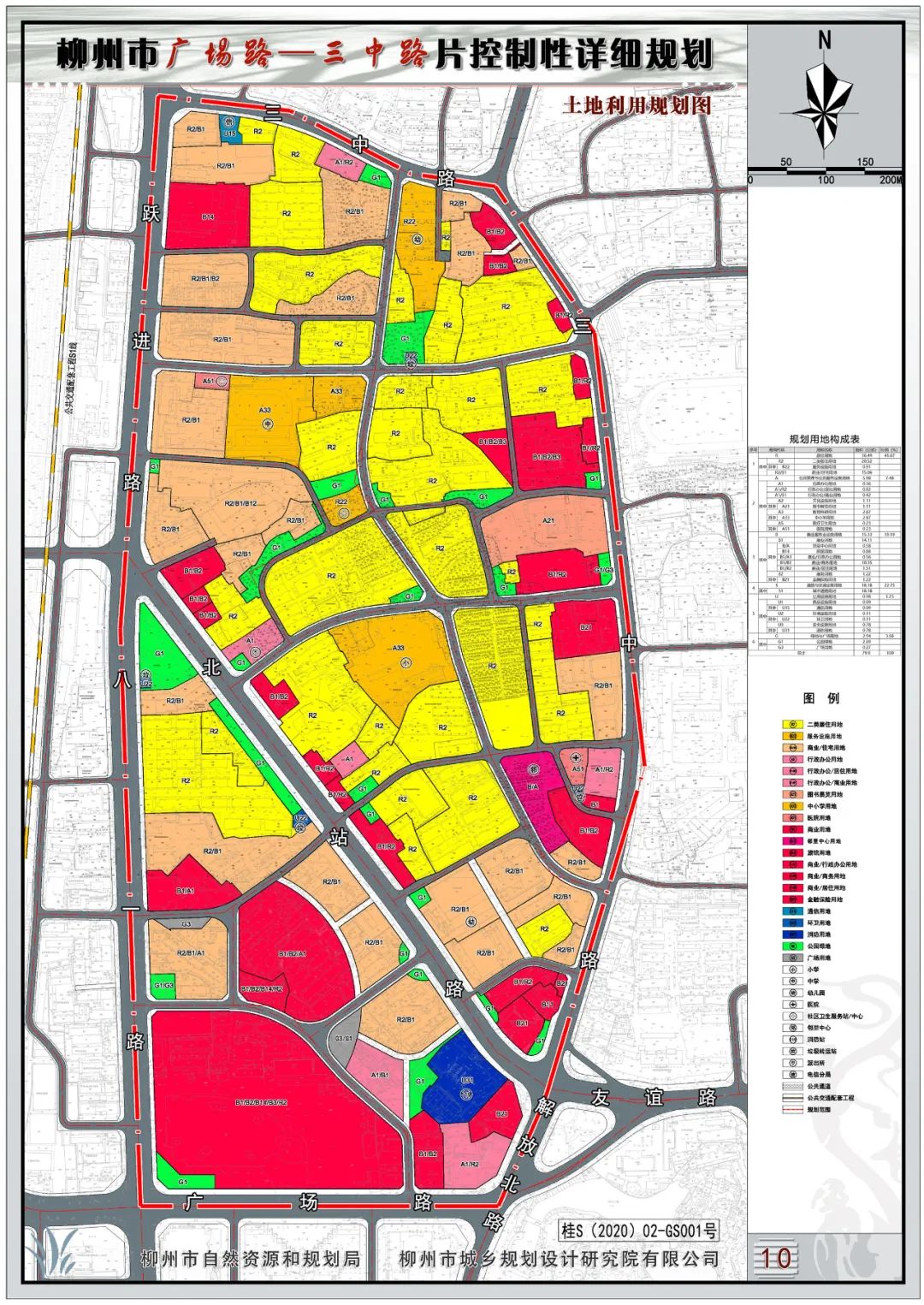 2018年柳州市城市人口_柳州市城市总体规划图(3)