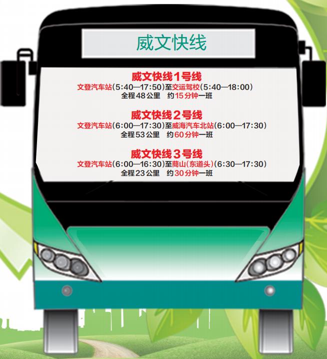 明起威文快线123号线全开通