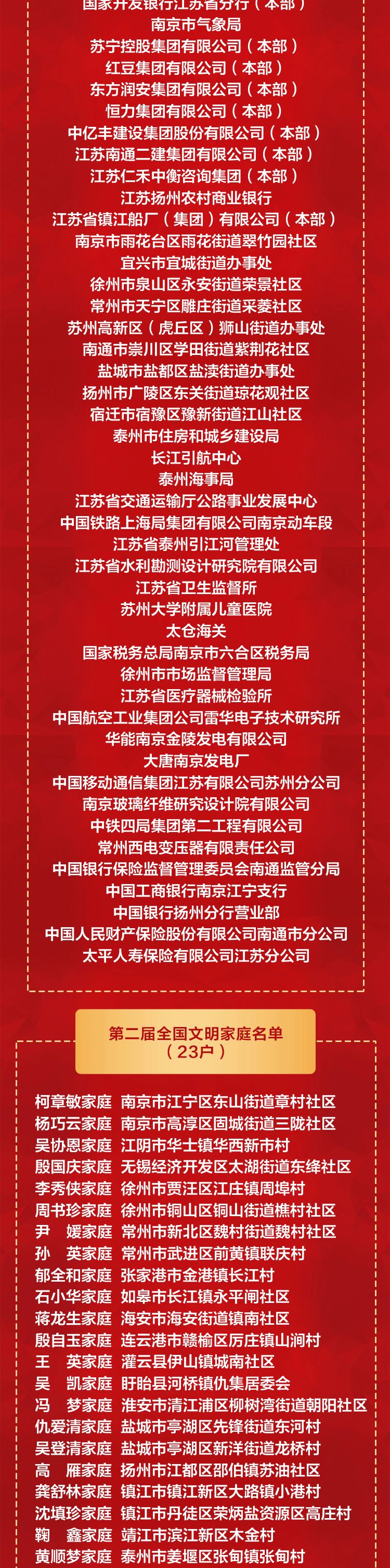 江苏省全国精神文明建立先进表彰会议集会会议在南京举办
