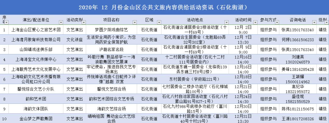 【文旅活动】2020年12月份金山区公共文旅内容供给活动资讯