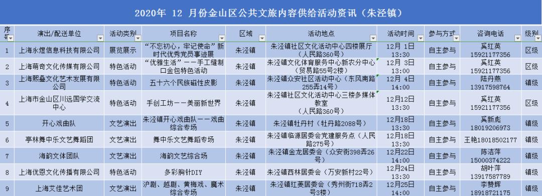 【文旅活动】2020年12月份金山区公共文旅内容供给活动资讯