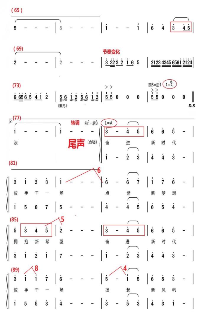 新时代的梦简谱_童心绘梦新时代手抄报(2)