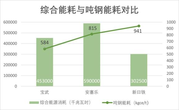 全球top储备量gdp_全球TOP10 前三季度GDP 印度被法国反超,美国不变,那中国呢