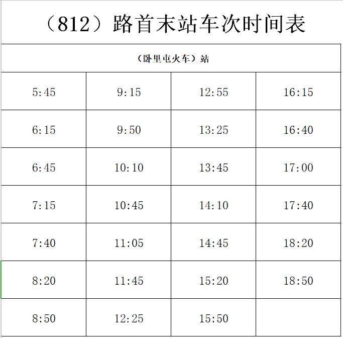 明起,31路調整運行時間,812路開始環線運營!附運行時間表↘