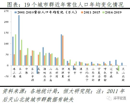 人口流向哪_电流从哪极流向哪极(2)