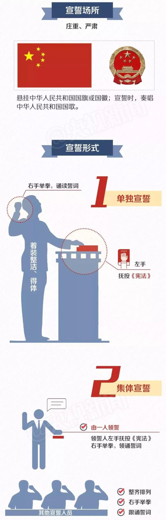 124国家宪法日暨宪法宣传周宪法宣誓一个承诺一份信守