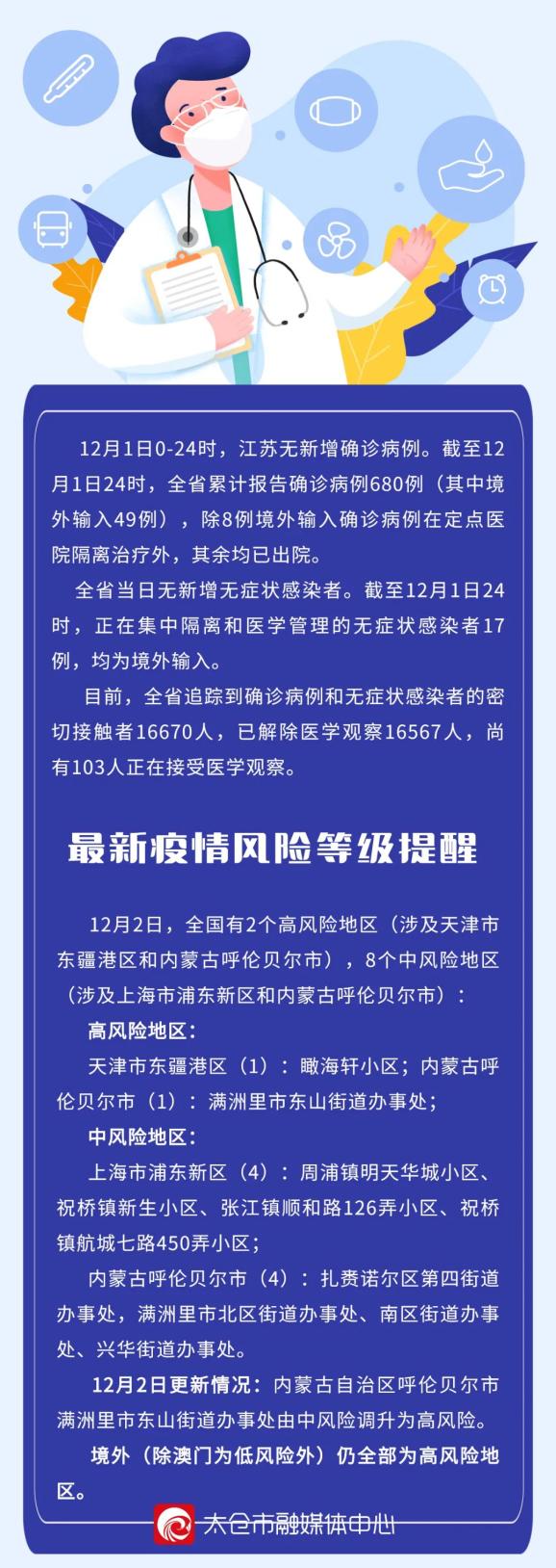 江苏疫情最新情况防控图片