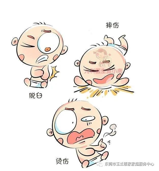 幼儿外伤卡通图片图片