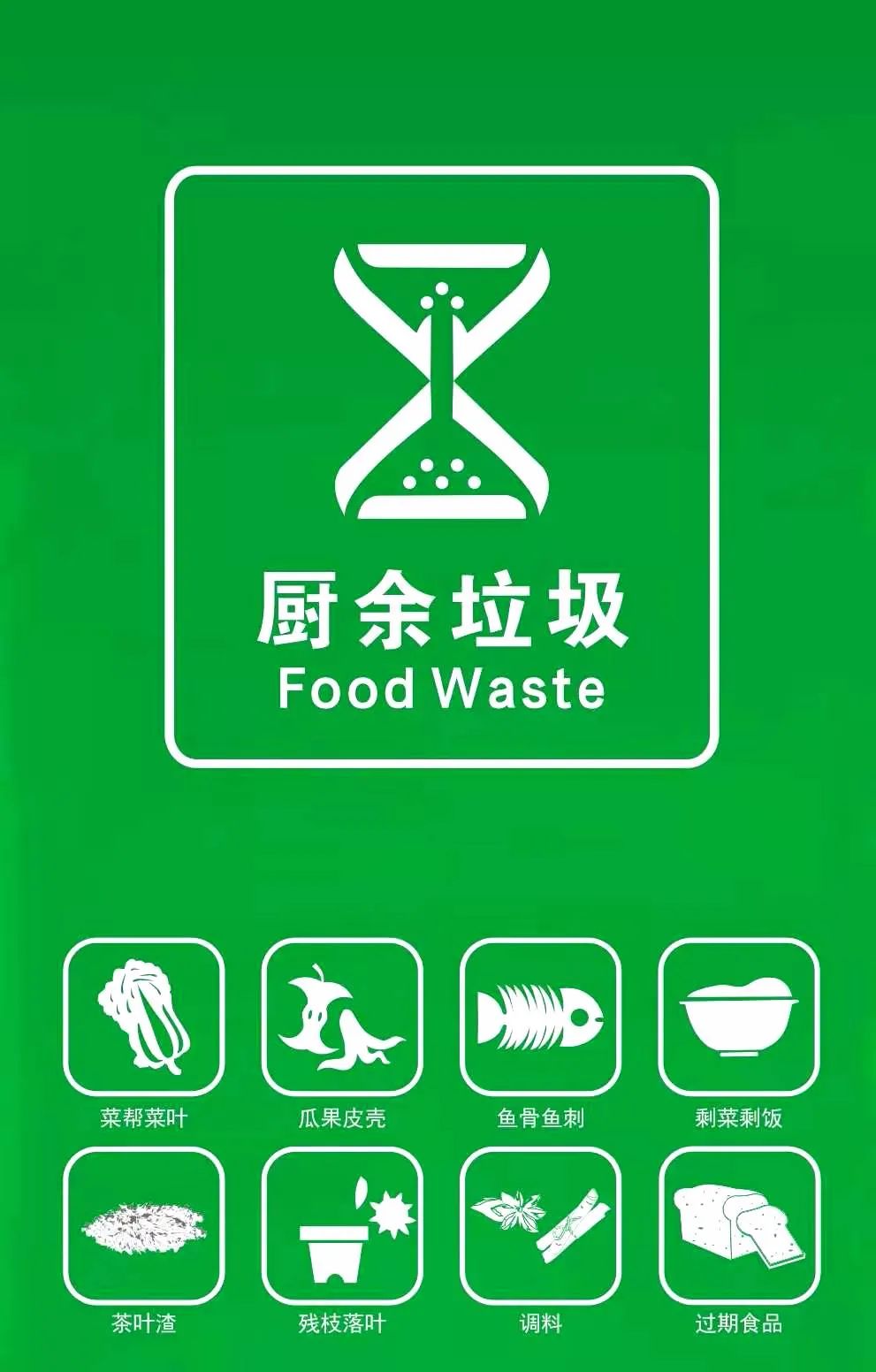 第三条 本办法所称厨余垃圾,是指易腐烂的,含有机质的生活垃圾,包括