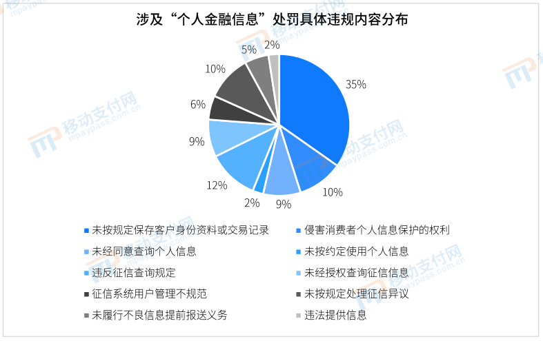 2020年信息经济总量_2020年经济总量(2)