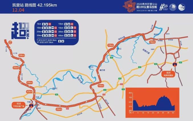 凯里赛段线路图明早凯里城区这些地方要进行交通管制哦!