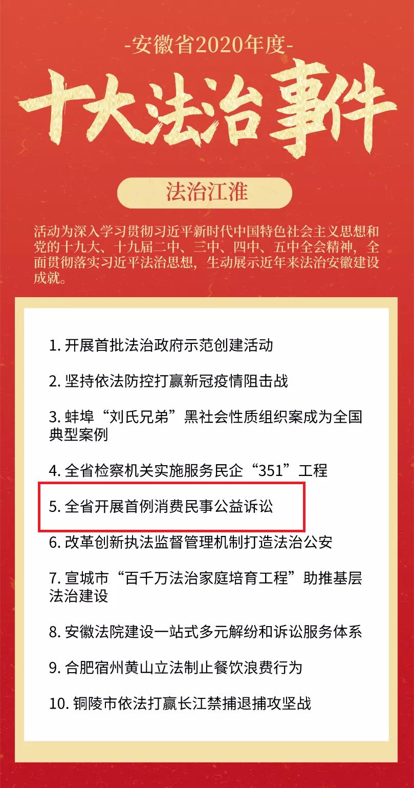 安徽省天长市2020年_天长两家企业上榜!2020安徽百强企业榜单公(2)