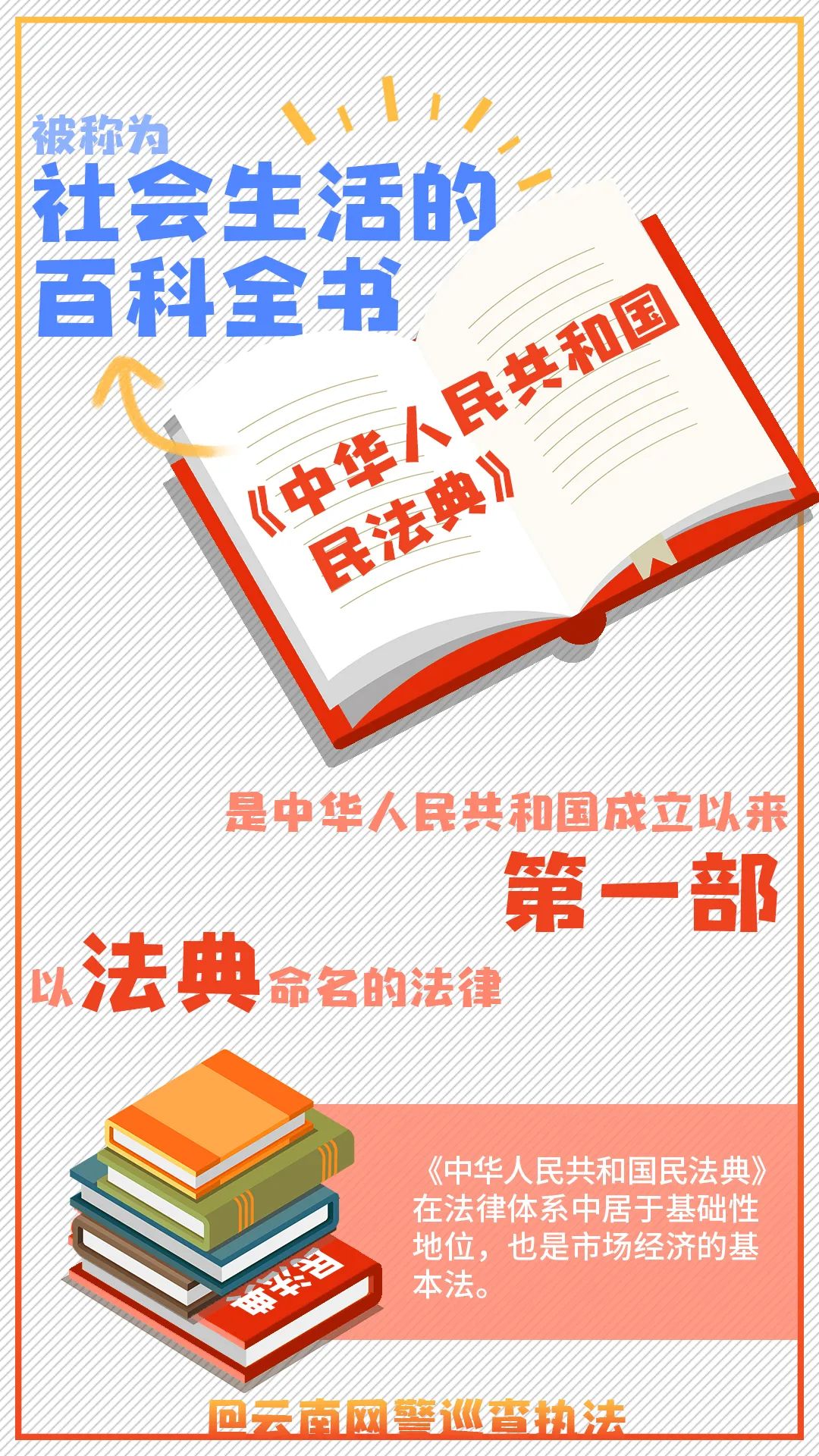 教育整顿治庸便民丨民法典的这些亮点你都知道吗