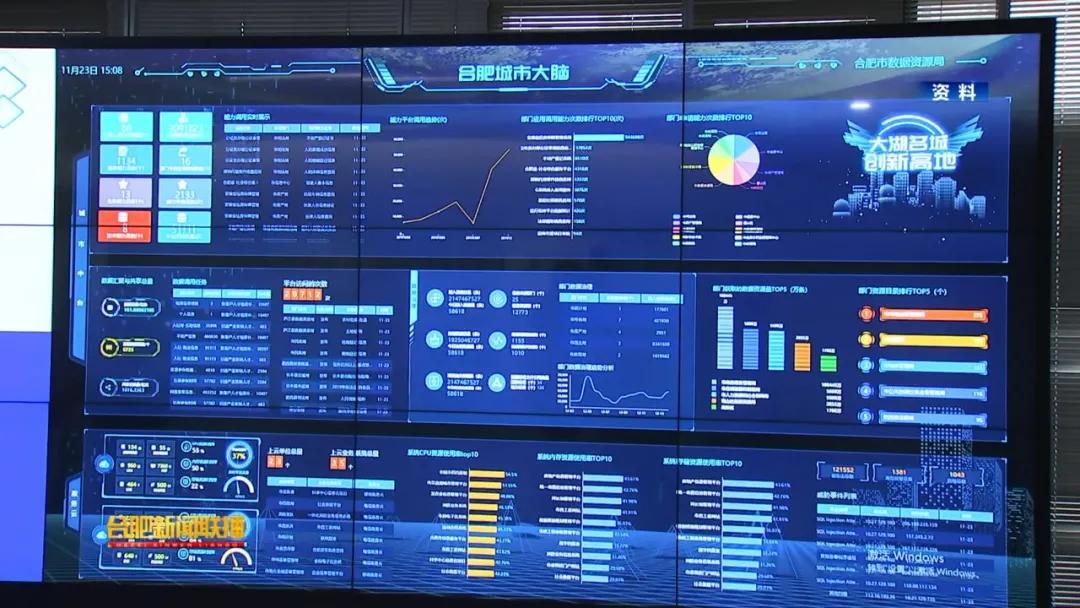 城市大脑让合肥更智慧