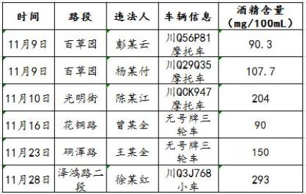 宜宾市的人口每年流出多少_人口普查