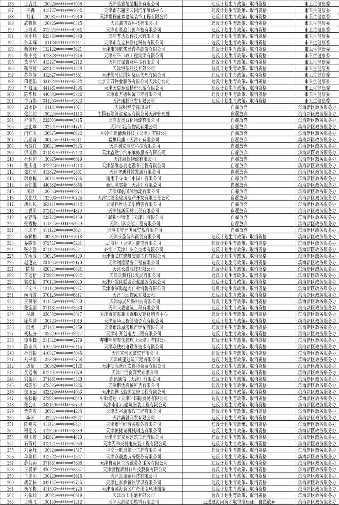 中国人口网居住证查询_怎样查询东莞个人居住证