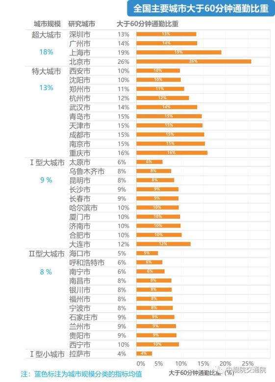 福建多少人口_最新福建人口大数据,莆田到底多少人(2)