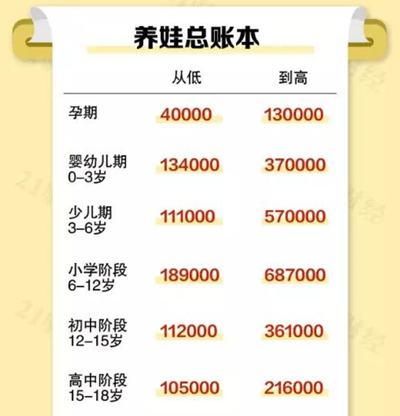 消灭人口计或_消灭贫困人口(3)