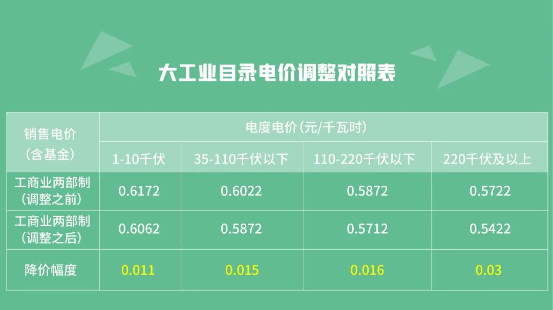 日本总人口多少亿人2021_日本埃尔法有多少版本(2)