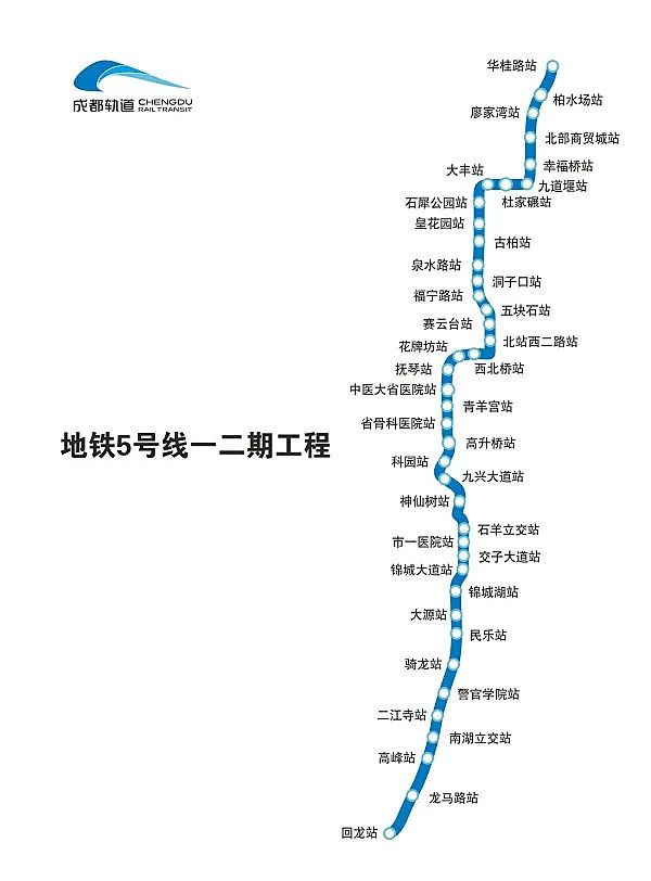 正式动工金牛将新增一家三甲医院