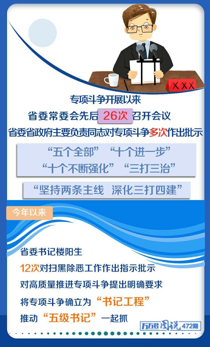 山西扫黑除恶工作成果展,速来围观～_政务_澎湃新闻-the paper