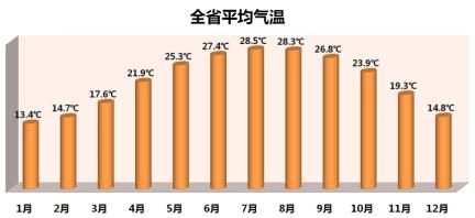 空气波怎么卖广东下雪了？！接下来还有四波冷空气！新会天气…_https://www.jmylbn.com_新闻资讯_第5张