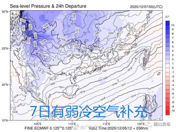 空气波怎么卖广东下雪了？！接下来还有四波冷空气！新会天气…_https://www.jmylbn.com_新闻资讯_第6张