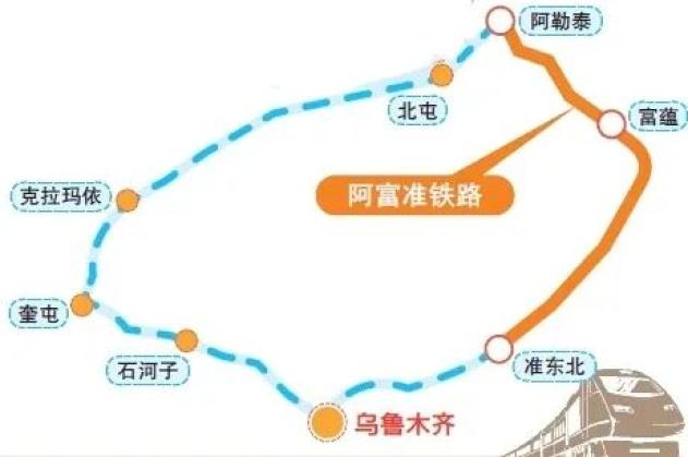 北疆铁路环线阿富准铁路是一条以货运为主兼顾客运的区域干线,线路起